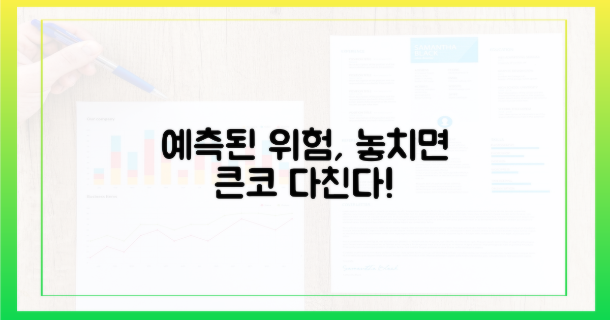 예측 가능한 위험, 간과