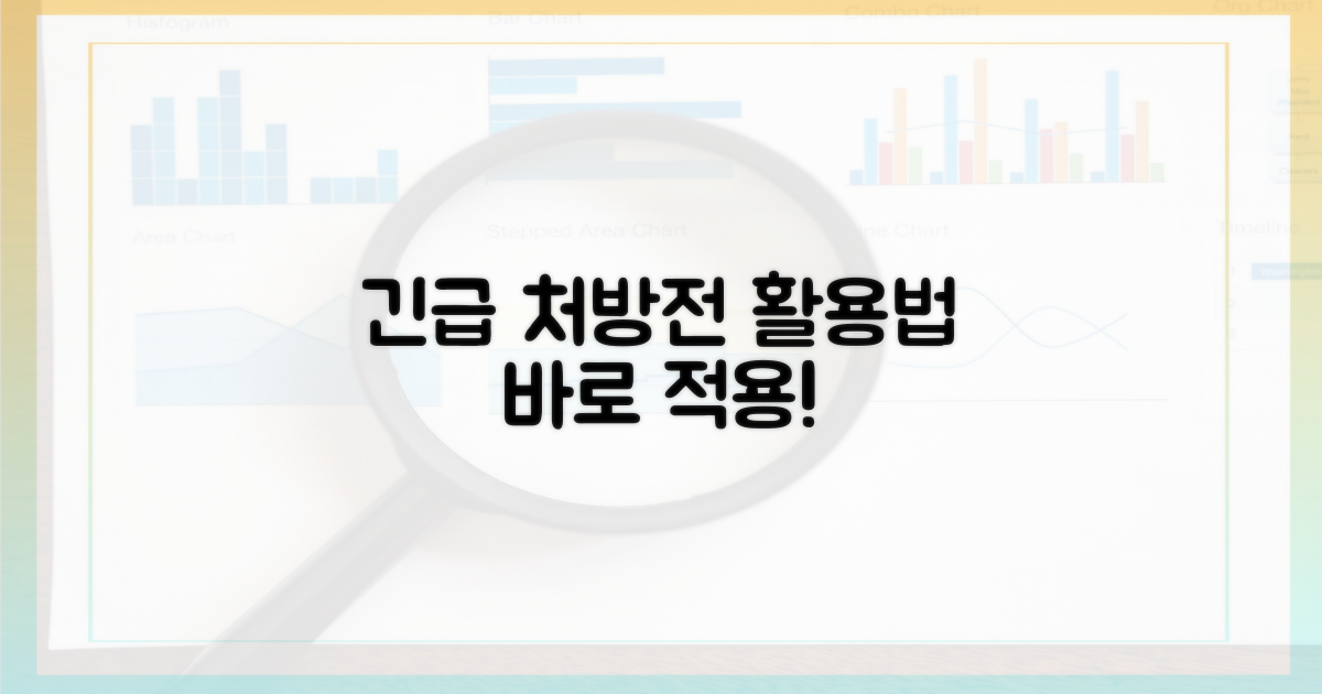 긴급 처방전, 이렇게 활용하세요.