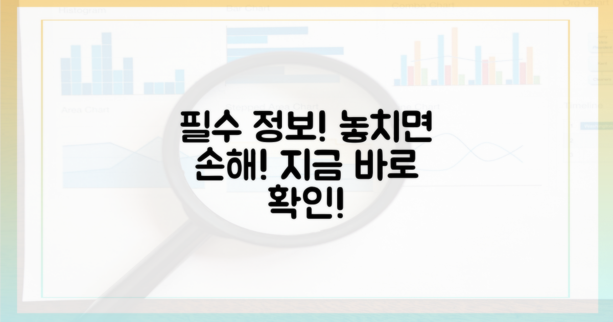 당신에게 꼭 필요한 정보