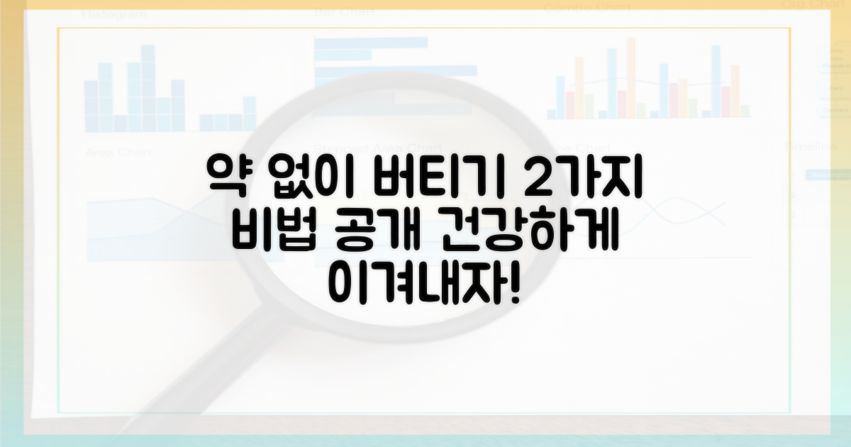 2가지 약 없이 버티기