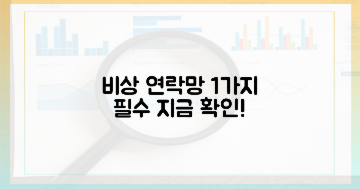 1가지 비상 연락망