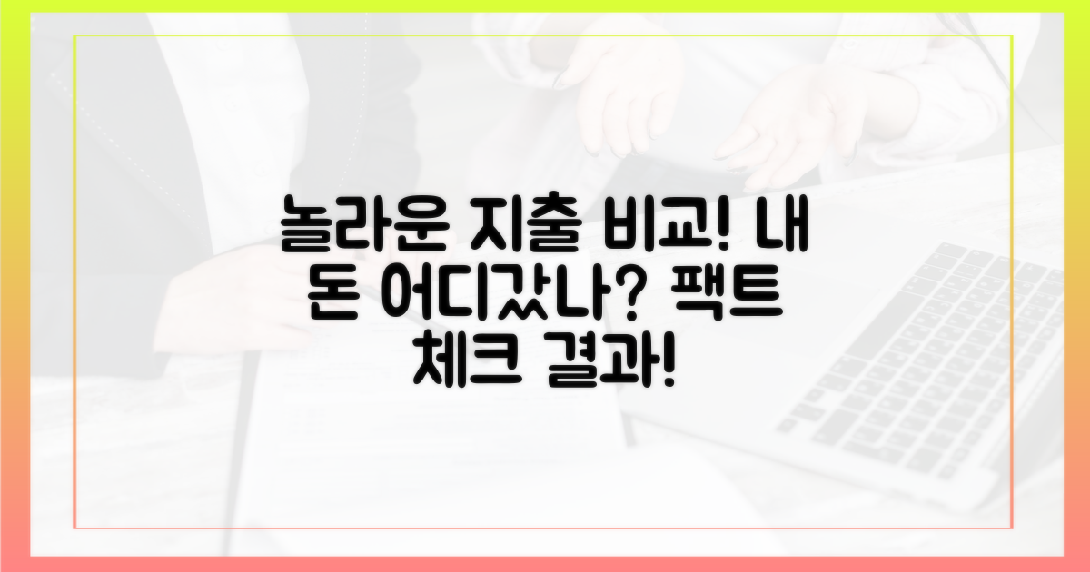 실제 지출 비교, 놀라운 결과!