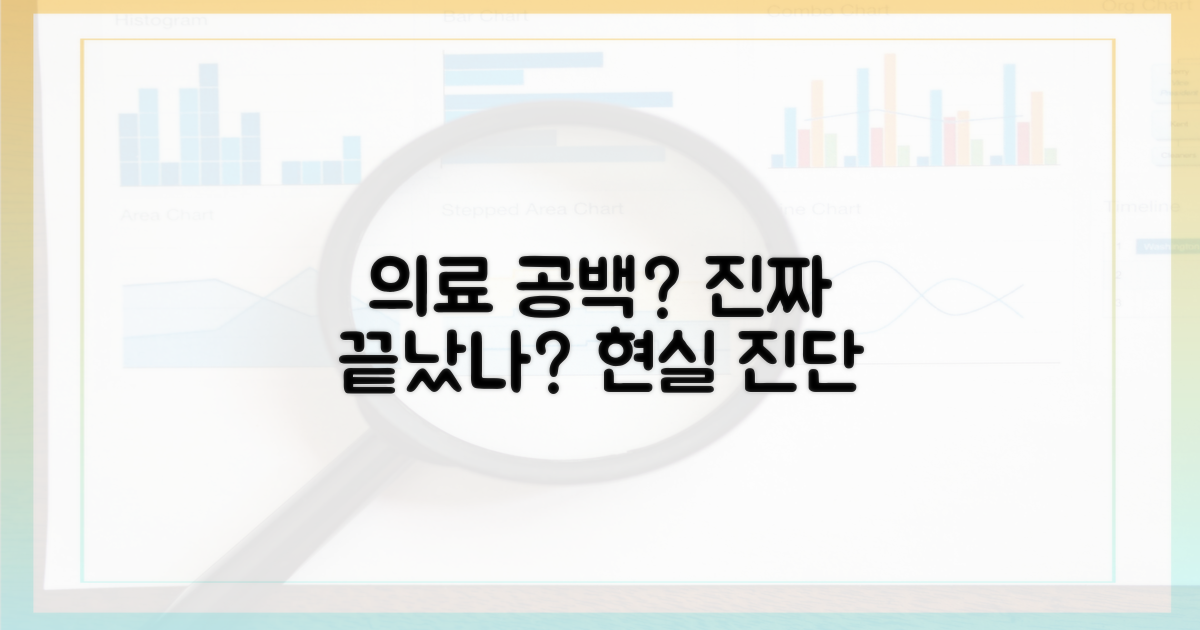 의료 공백, 정말 사라졌나?