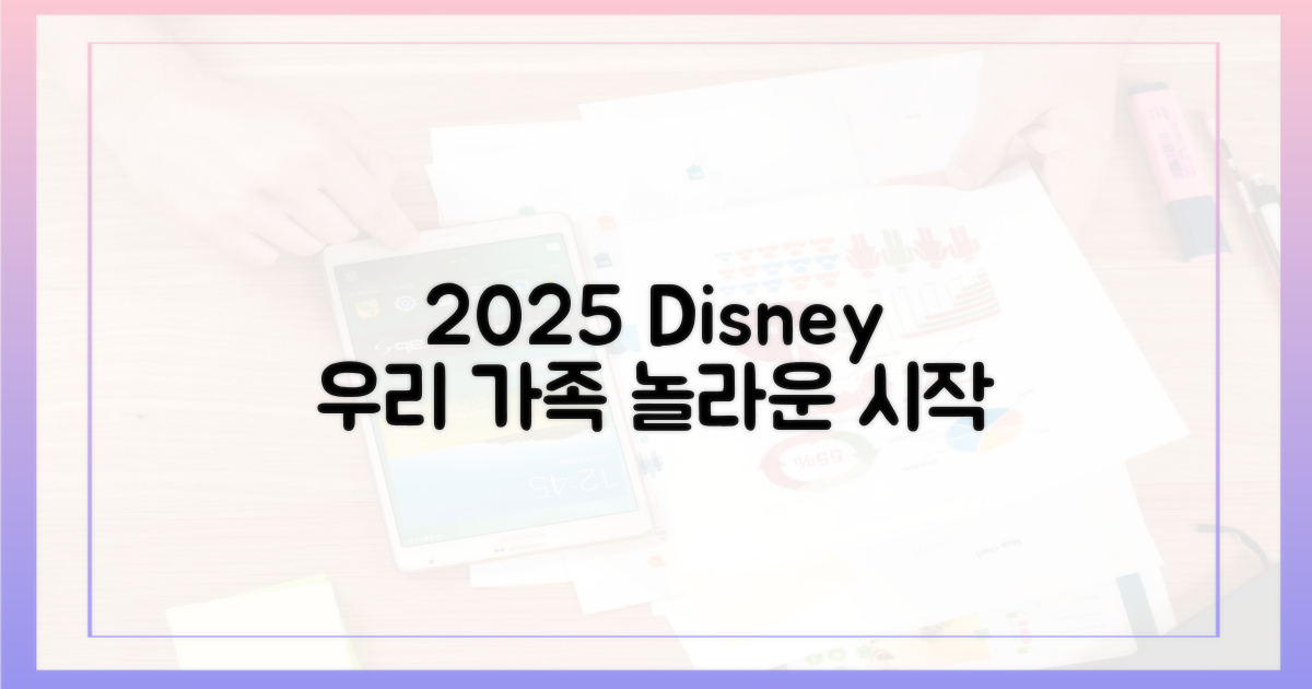 2025년, 우리 가족 디즈니플러스!
