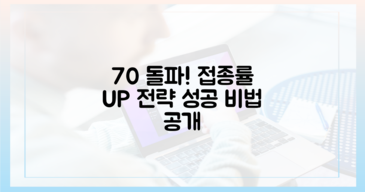70% 이상 접종률 달성 전략