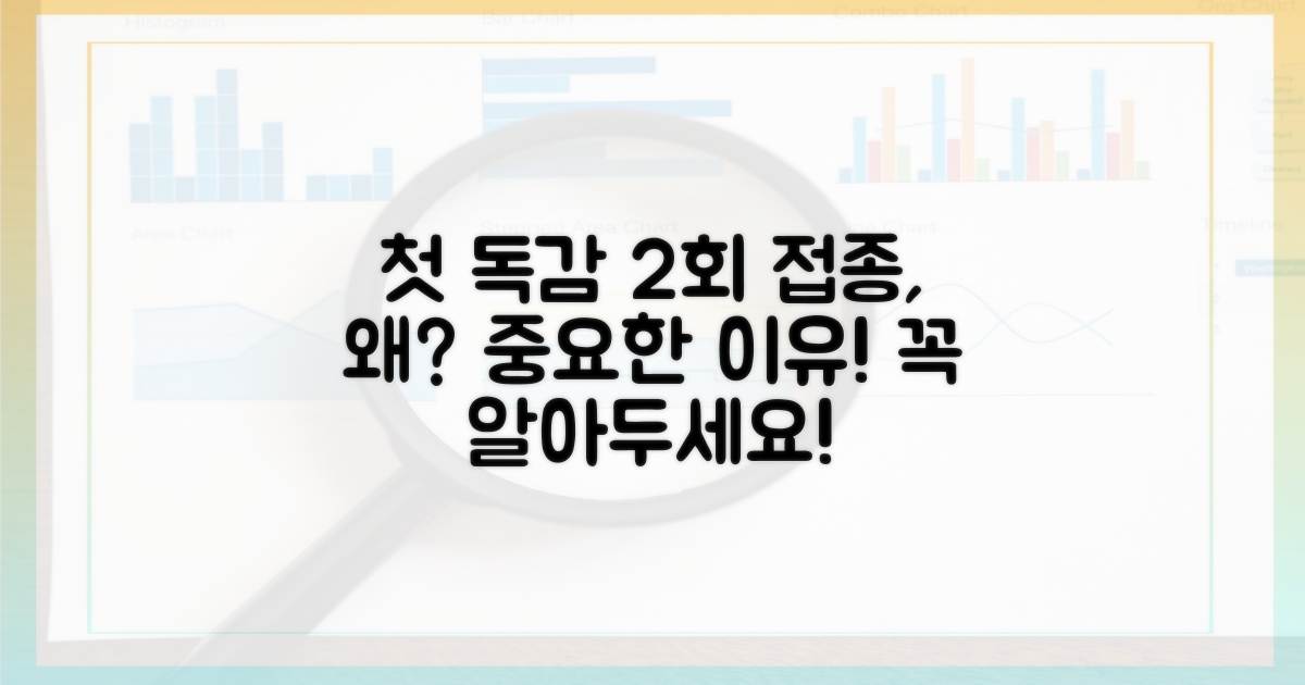 첫 독감 2회 접종, 왜 중요할까?