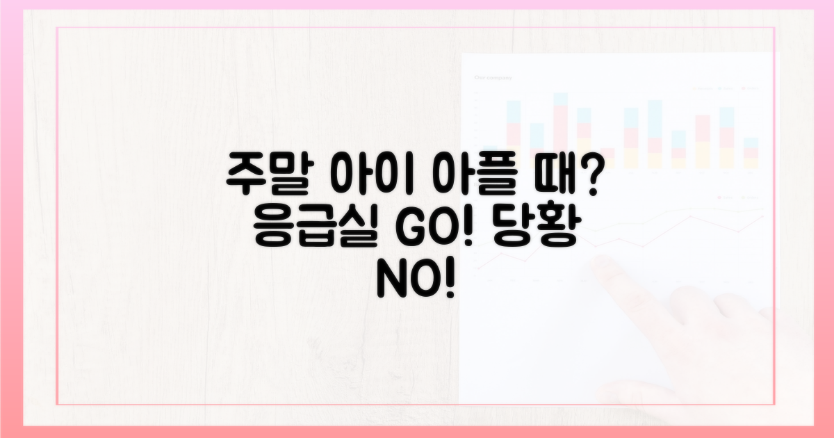 주말, 아이가 아플 때 어디로 가야 할까?