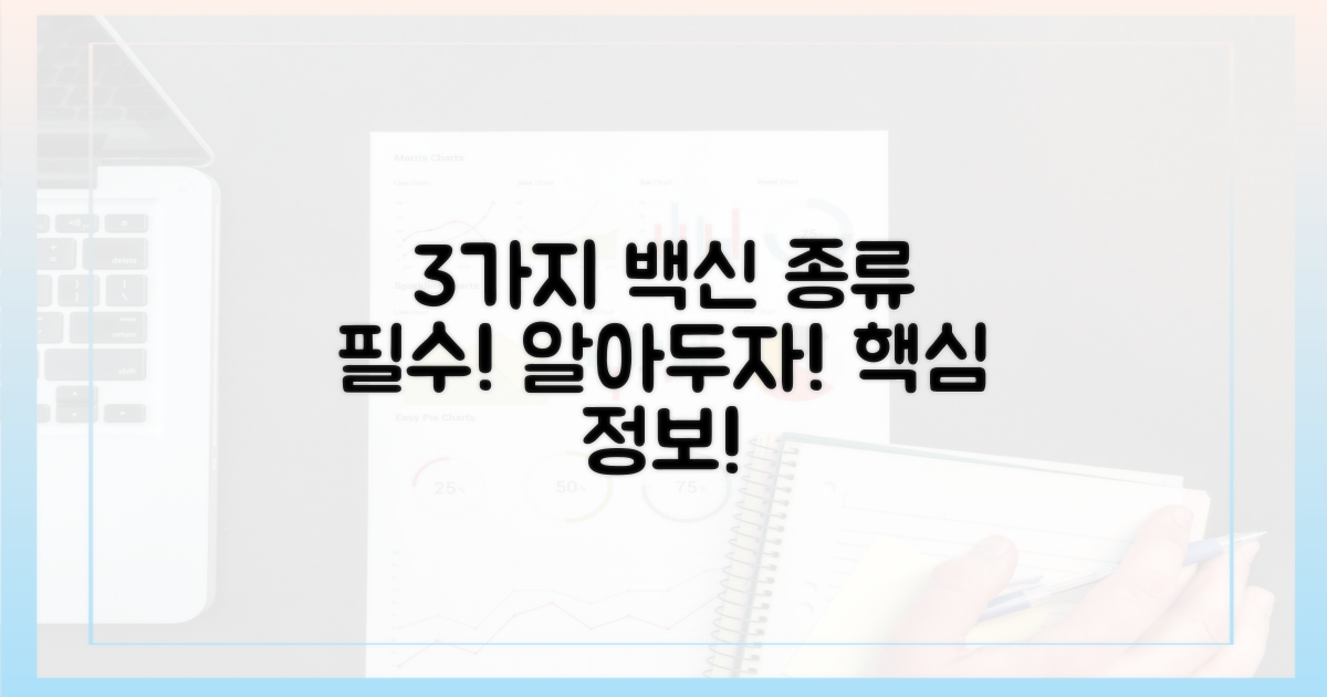 3가지 백신 종류