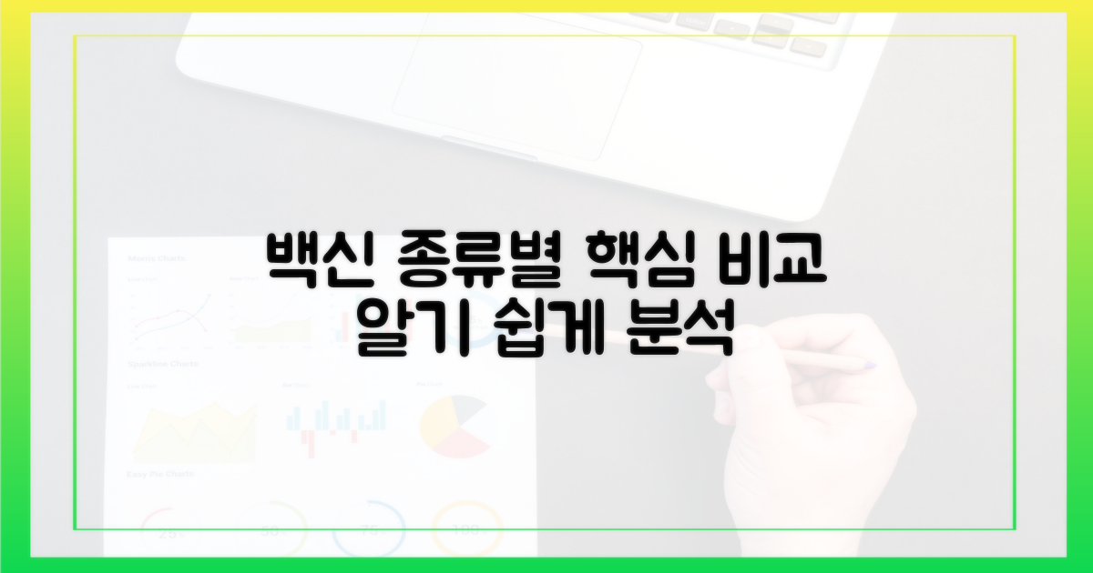 백신 종류별 특징 비교 분석