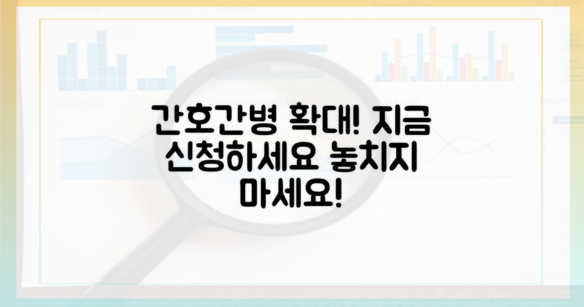 간호간병 확대, 지금 신청하세요
