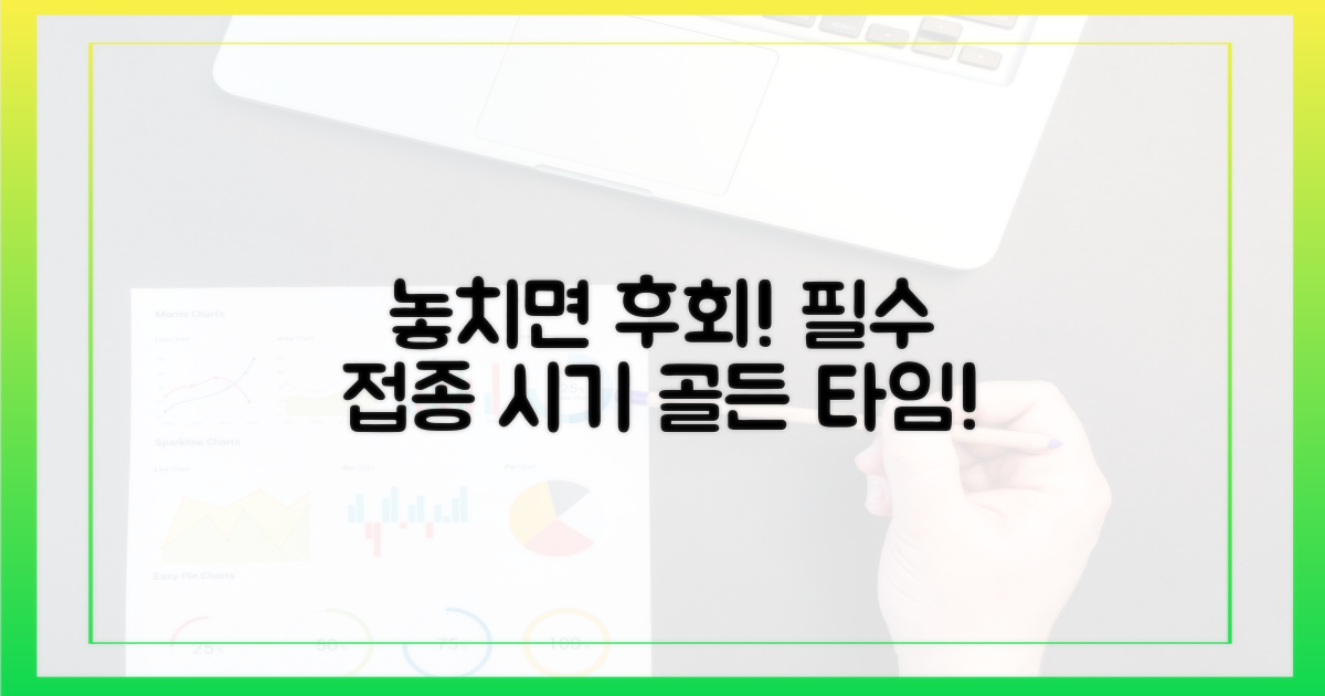 접종 시기, 놓치면 안 되는 이유