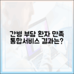 간호간병 통합서비스, 환자 만족도 올릴까?