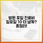 일요일 병원, 10% 더 비쌀까? 휴일 진료비 총정리