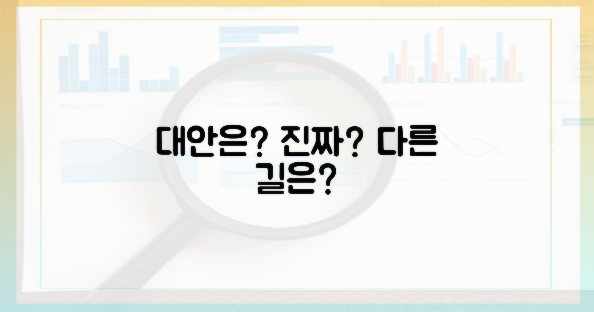 대안은 없을까?