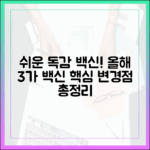 초보자도 알기 쉬운! 올해 독감 3가 백신 핵심 변경점