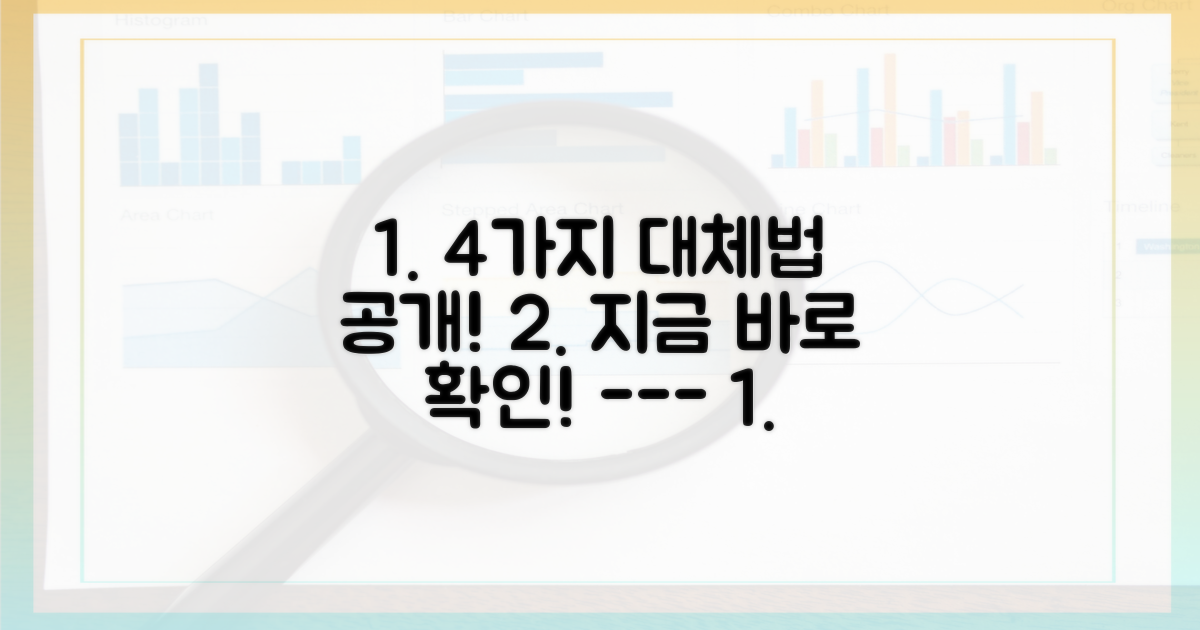 4가지 대체 방법 안내