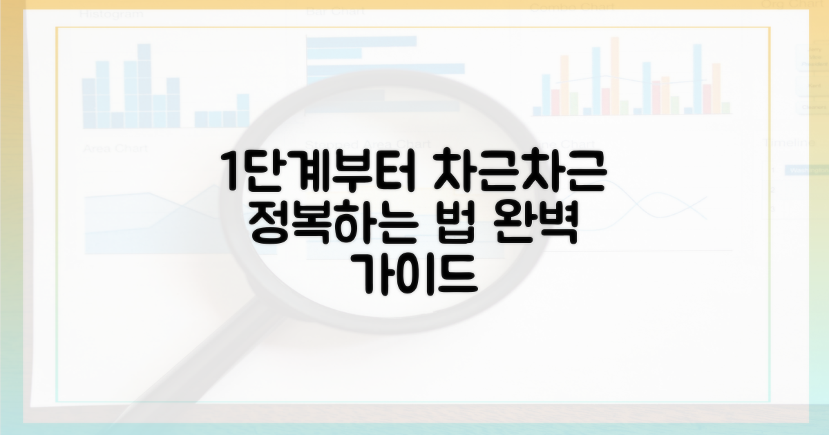 1단계부터 꼼꼼히