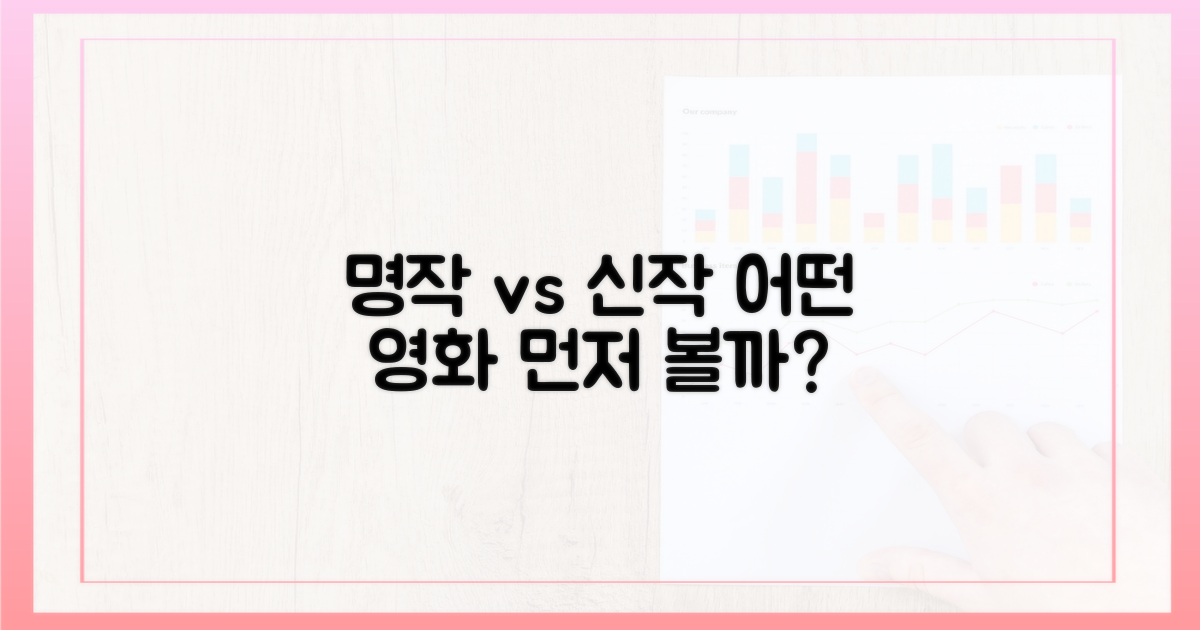 명작 vs 신작, 무엇을 먼저 볼까?