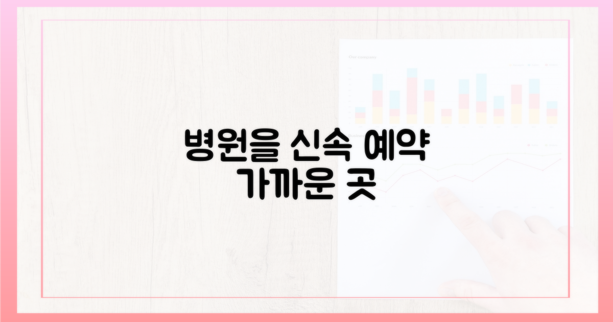 가까운 지정 병원, 신속하게 예약하기