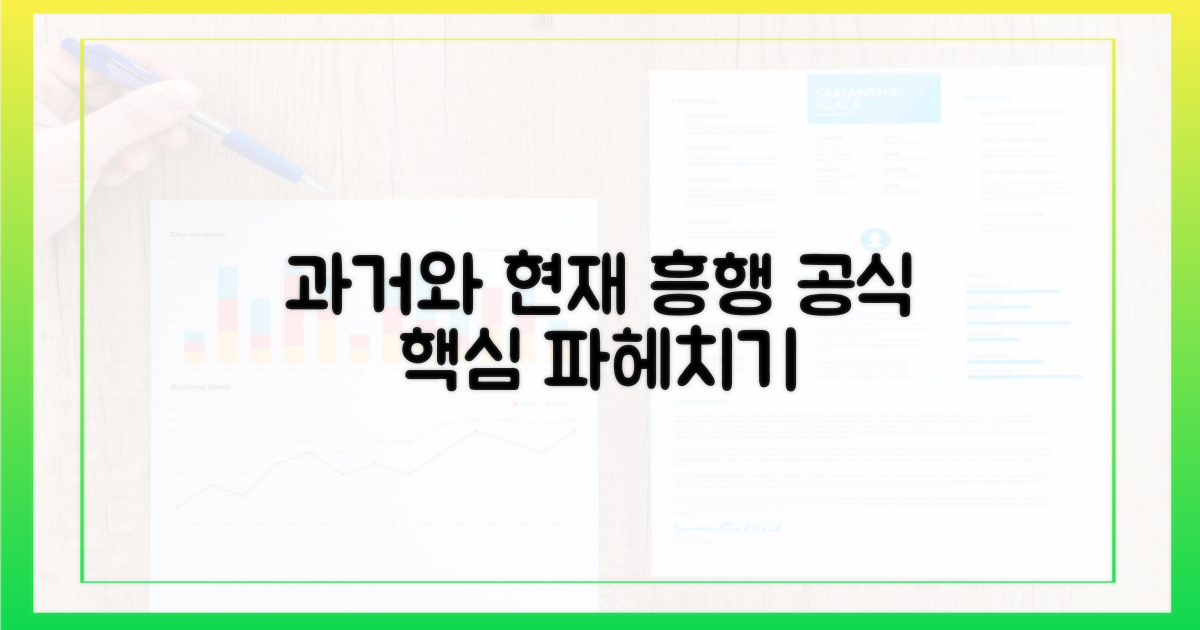 과거와 현재, 흥행 공식