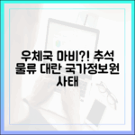 추석 앞두고 우체국 마비? 국가정보자원관리원 사태가 물류에 미치는 영향