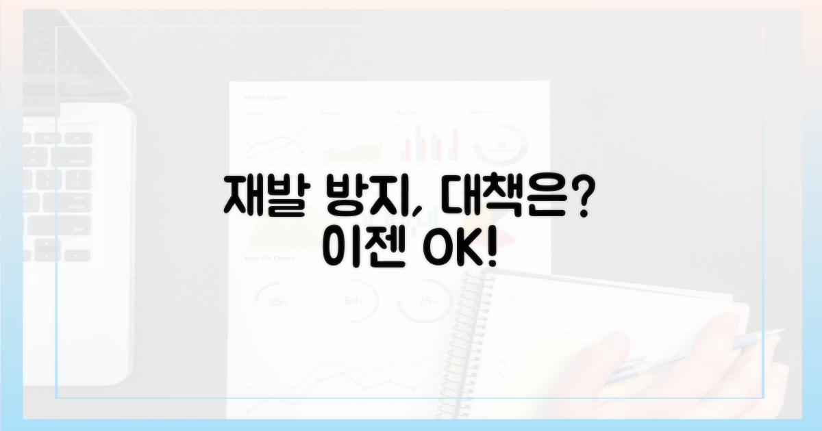 재발 방지, 대책은 마련되나?
