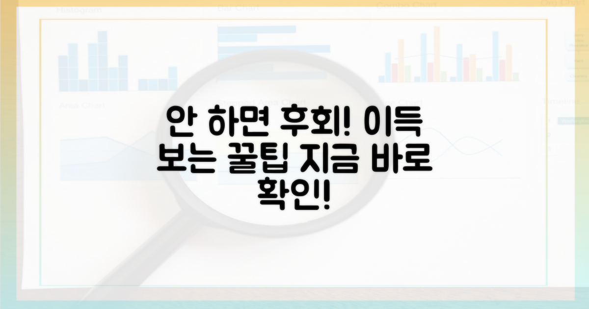 안 하면 손해, 그 이유는?