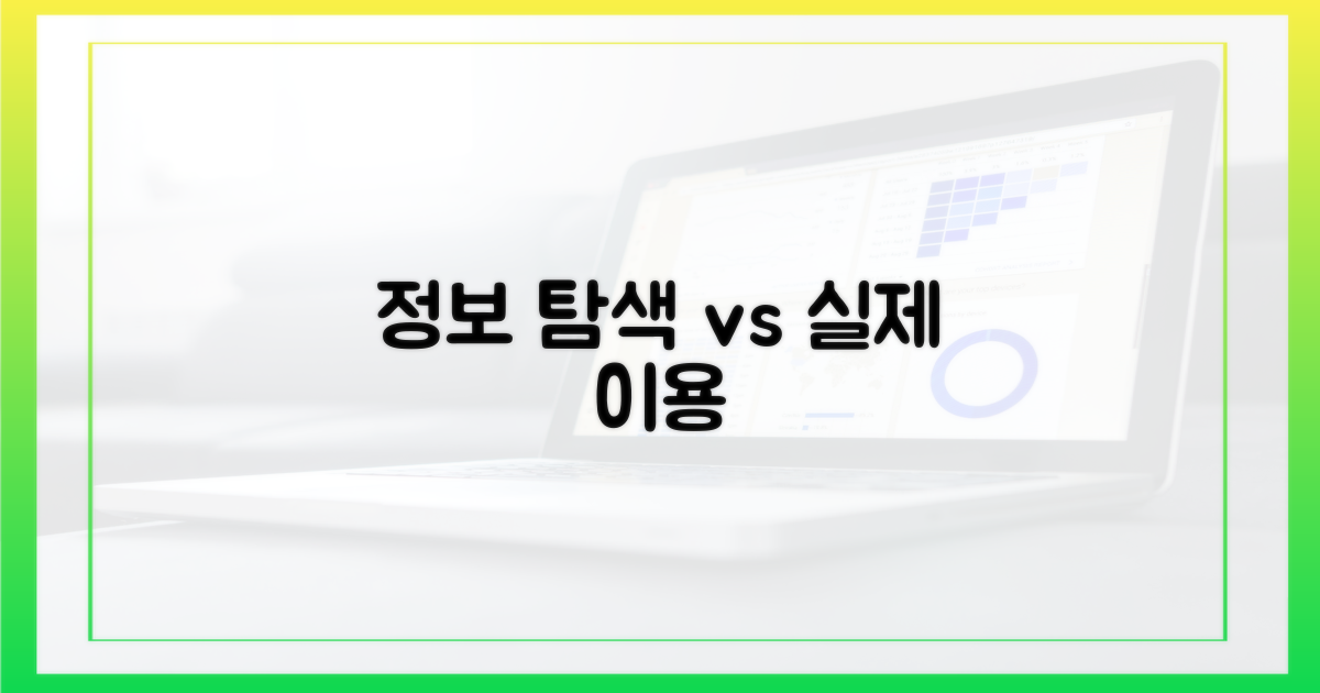 정보 탐색 vs 실제 이용