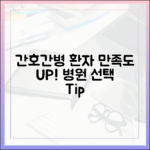 간호간병통합서비스, 환자 만족도 높은 병원 선택은?
