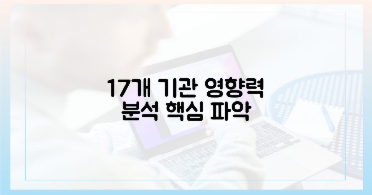 17개 기관 영향 파악