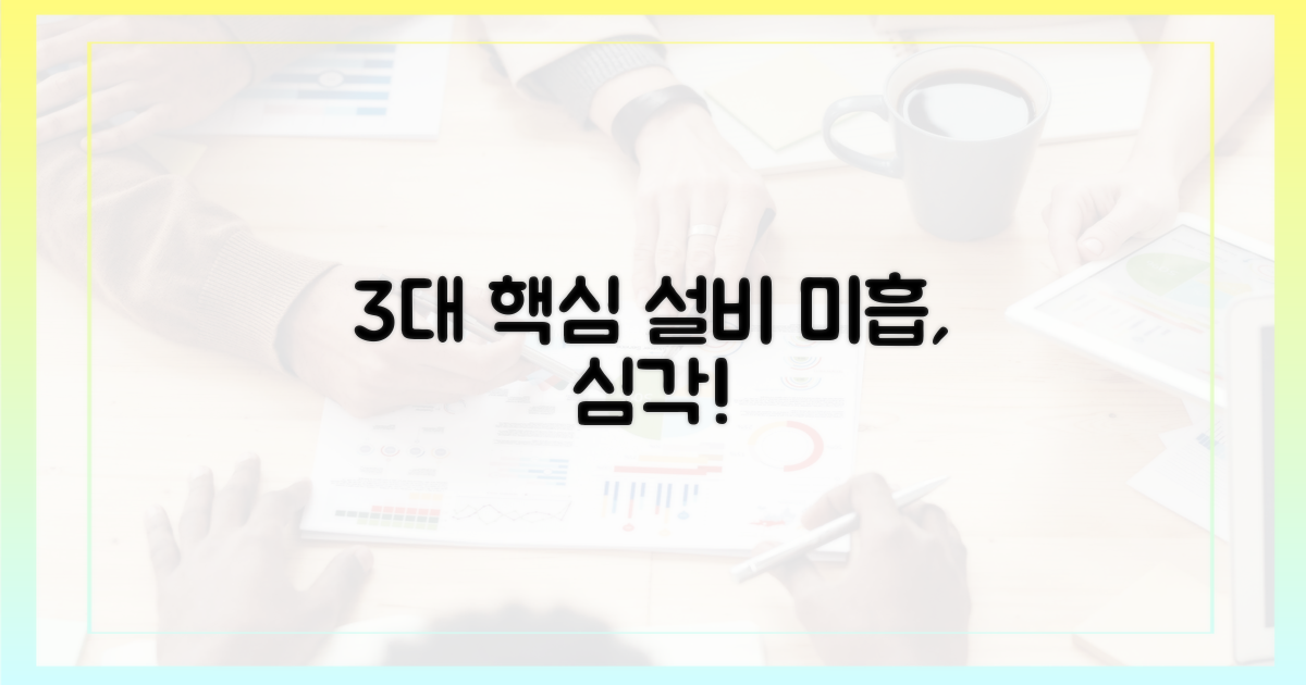 3대 핵심 설비 미흡