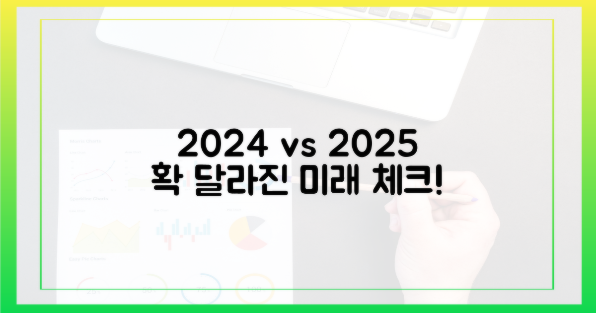2024년과 2025년의 차이