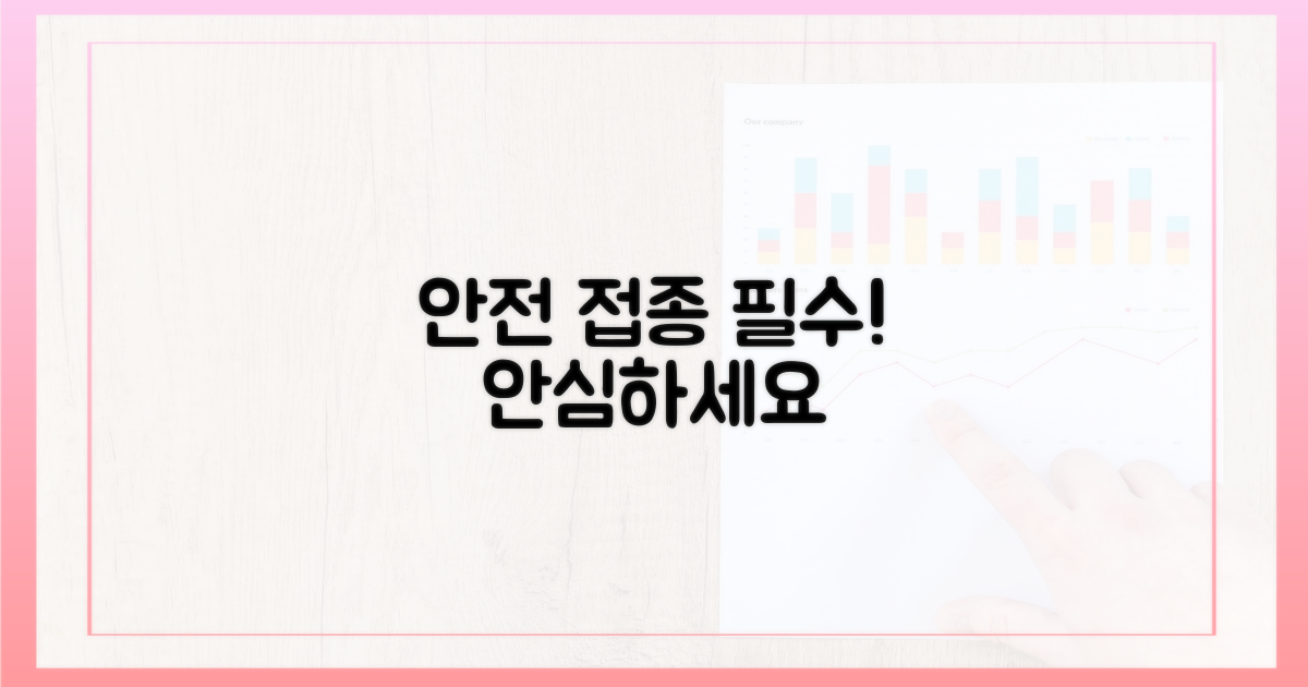 안전하게 접종받으세요
