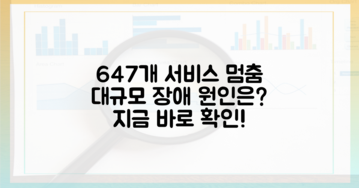 왜 647개 서비스가 중단되었나?