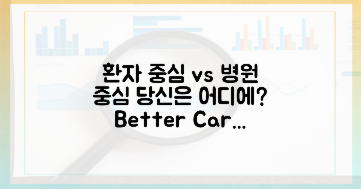 환자 중심 vs 병원 중심
