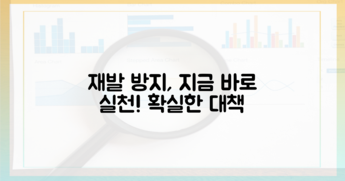 재발 방지 대책을 실행하세요.