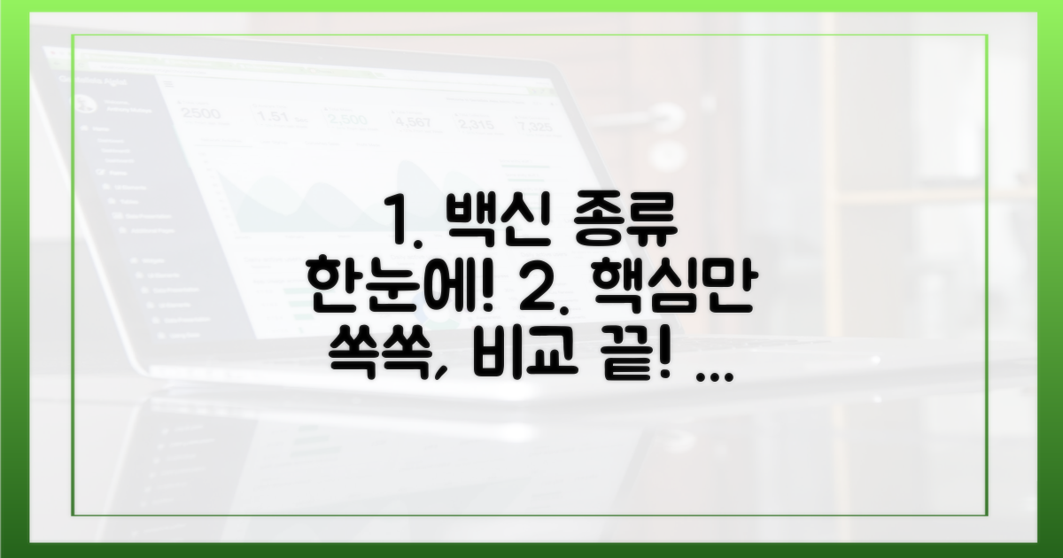 알기 쉬운 백신 종류 비교