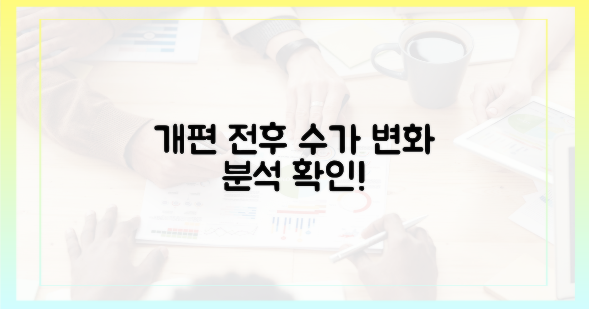 개편 전후 수가 변화 분석