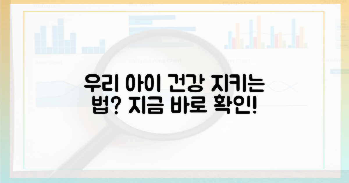 우리 아이 건강, 어떻게 지킬까?