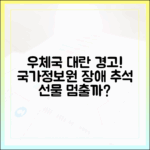 추석 앞두고 우체국 물류 대란 오나? 국가정보자원관리원 장애 파급 효과