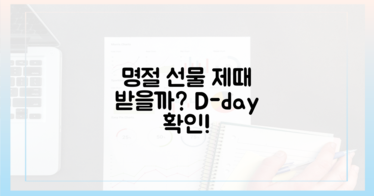 명절 선물, 제때 받을 수 있을까?