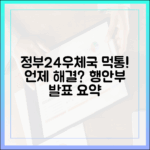 정부24·우체국 먹통, 언제쯤 해결될까? 행정안전부 공식 발표 정리
