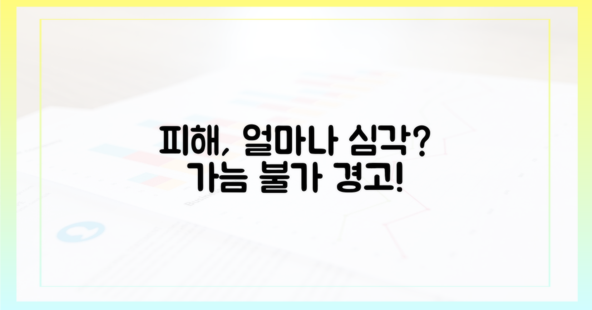 피해 규모, 얼마나 심각한가?