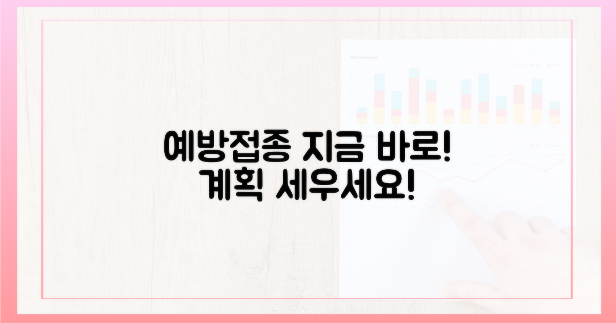 지금 바로 예방접종 계획을 세우세요!