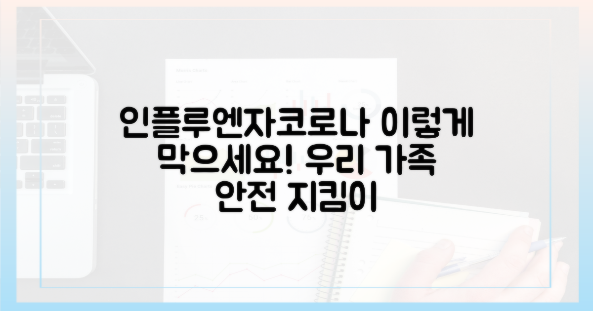 인플루엔자+코로나19, 이렇게 막으세요.