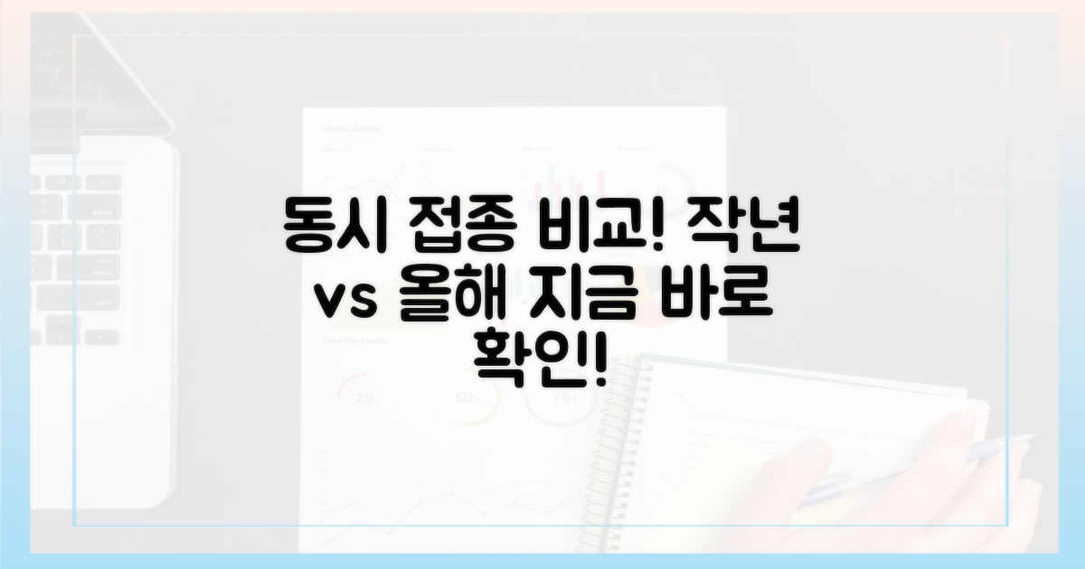 작년과 올해, 동시 접종 비교