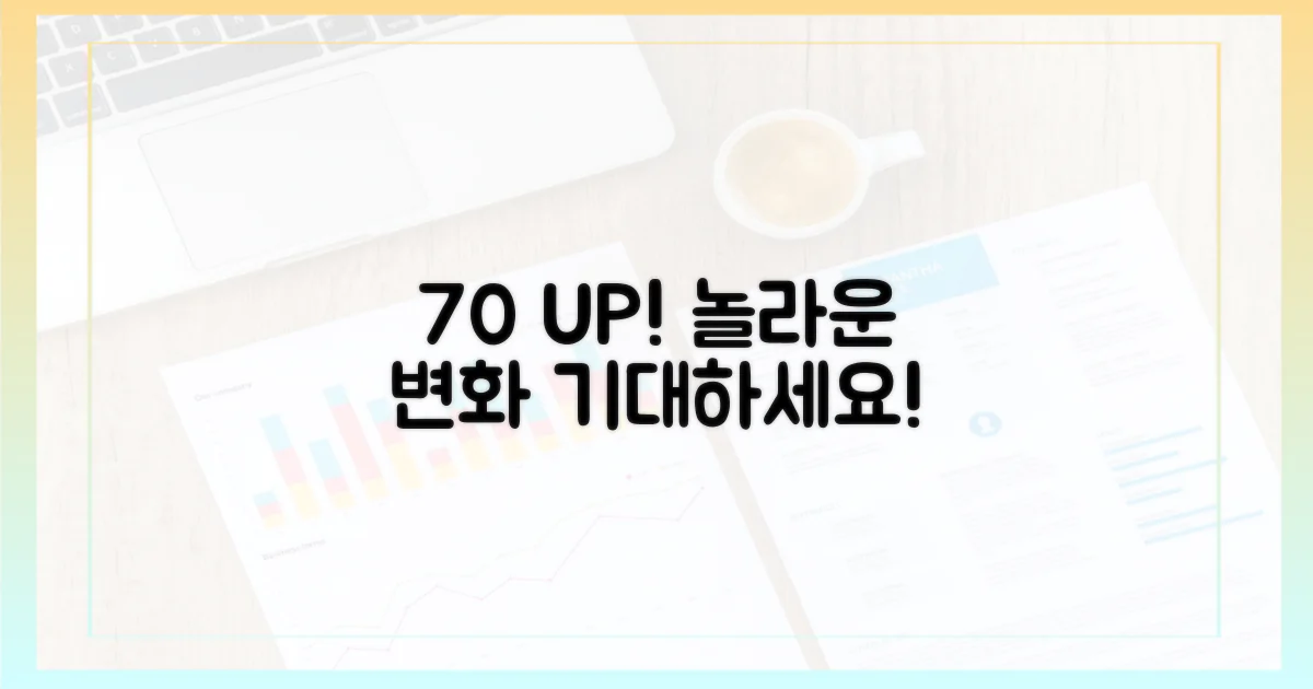 70% 이상 효과 기대