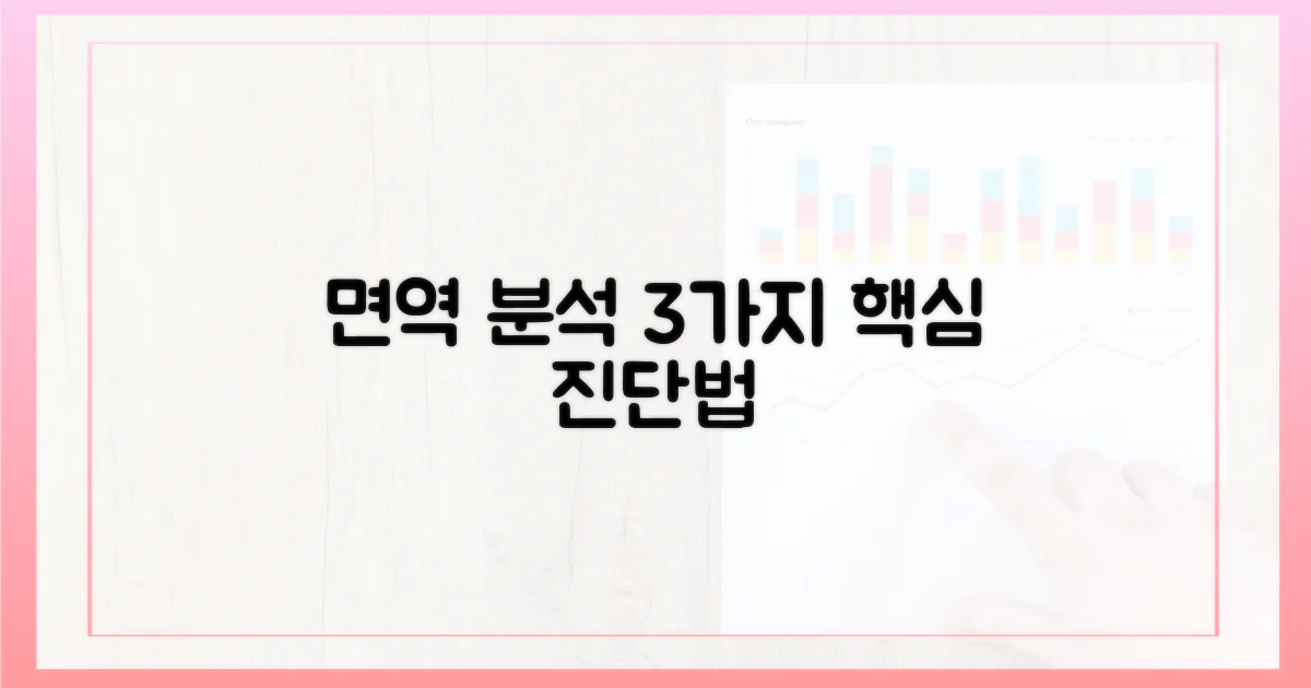 3가지 면역 반응 분석