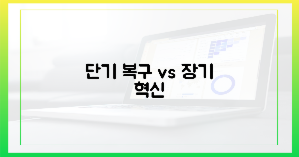 단기 복구 vs 장기 혁신