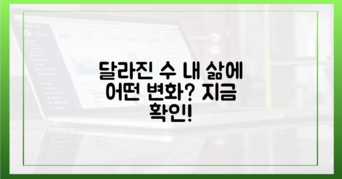 달라진 수가, 내게 어떤 영향?